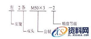 如何快速识读国外机械图纸教程,看懂国外图纸,图纸,教程,第17张