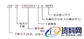 如何快速识读国外机械图纸教程,看懂国外图纸,图纸,教程,第15张
