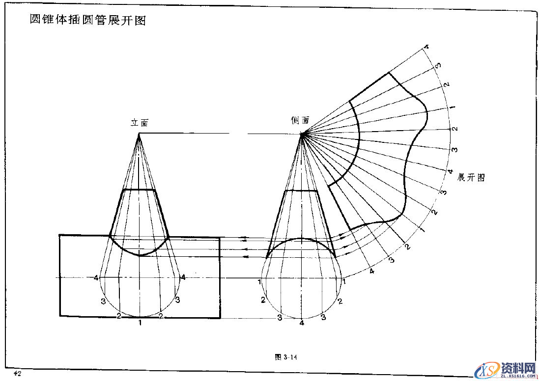 钣金展开实例—圆锥体展开图（图文教程）,钣金展开实例—圆锥体展开图,实例,第14张