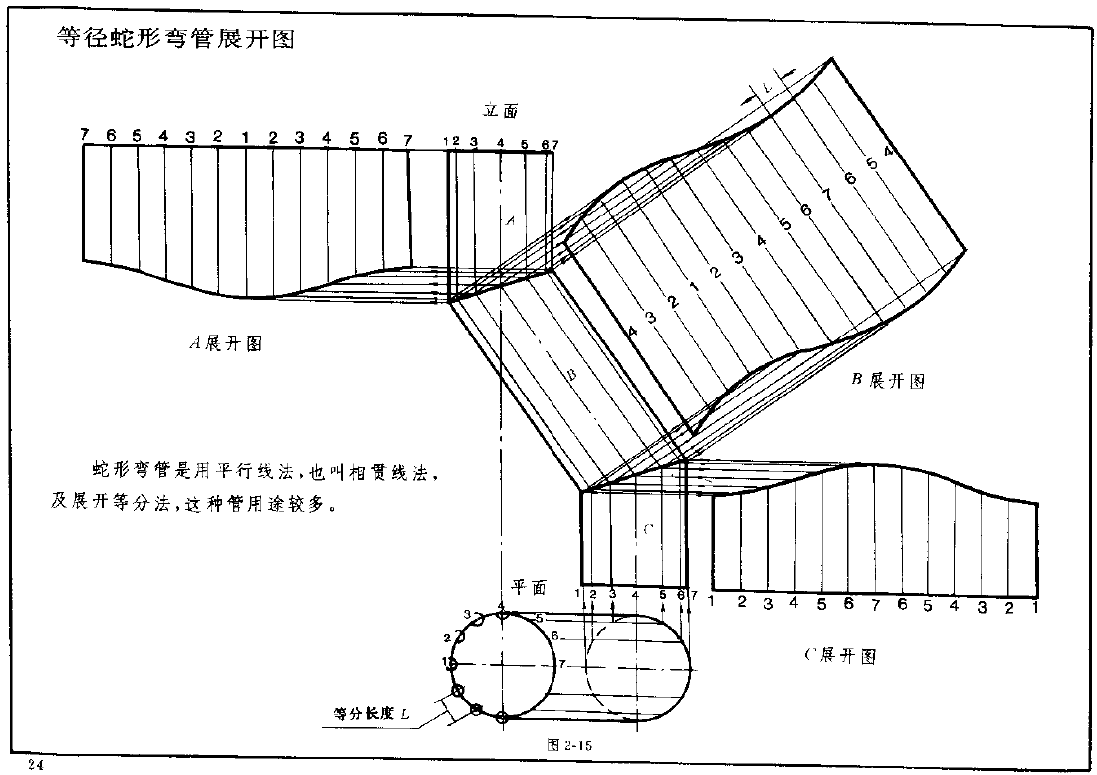 钣金展开实例—圆筒体展开图（图文教程）,钣金展开实例—圆筒体展开图,实例,第15张