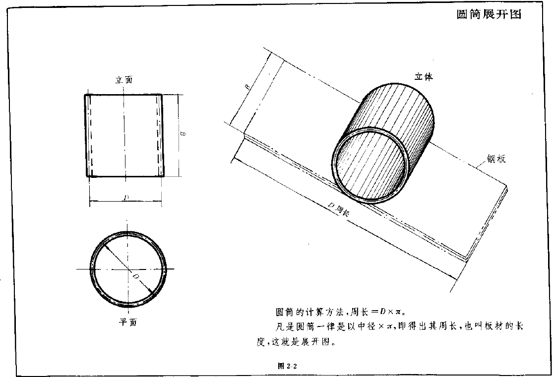 钣金展开实例—圆筒体展开图（图文教程）,钣金展开实例—圆筒体展开图,实例,第2张