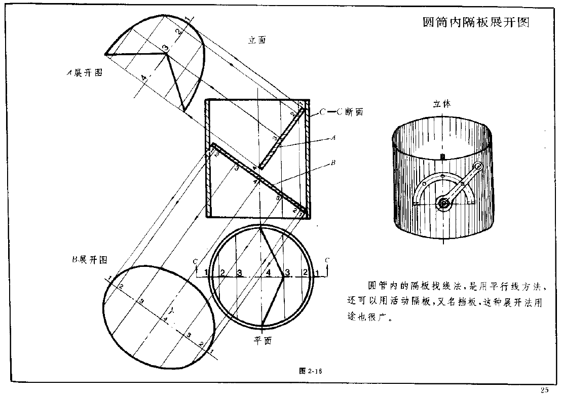 钣金展开实例—圆筒体展开图（图文教程）,钣金展开实例—圆筒体展开图,实例,第16张