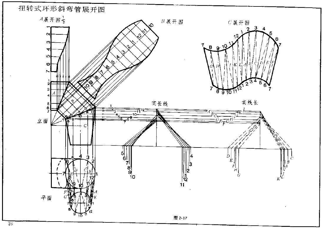 钣金展开实例—圆筒体展开图（图文教程）,钣金展开实例—圆筒体展开图,实例,第17张