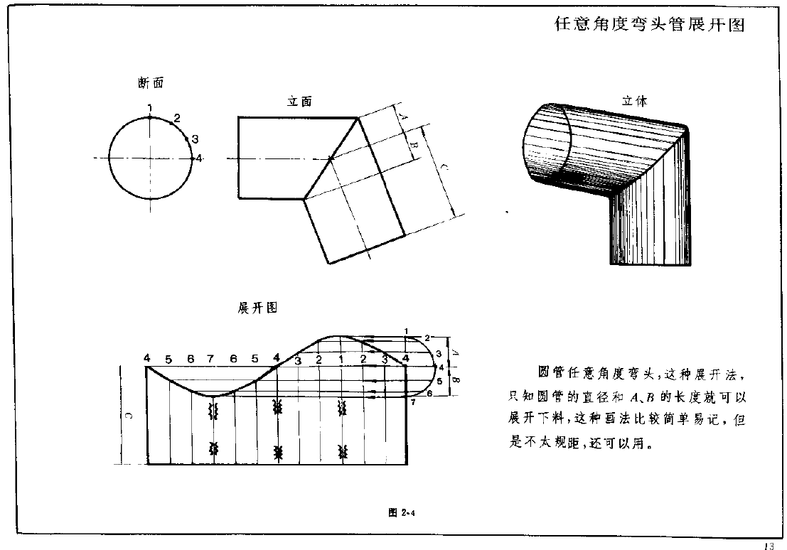 钣金展开实例—圆筒体展开图（图文教程）,钣金展开实例—圆筒体展开图,实例,第4张