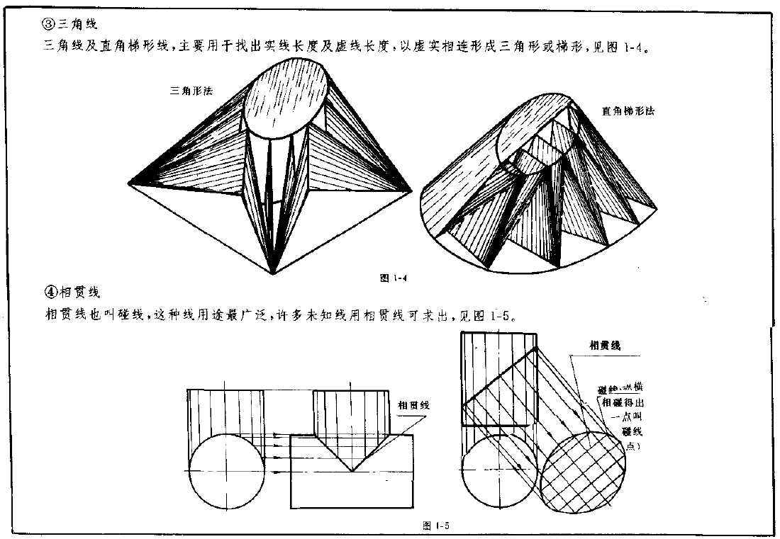 钣金展开绘图基础知识（图文教程）,钣金展开绘图基础知识,绘图,第4张