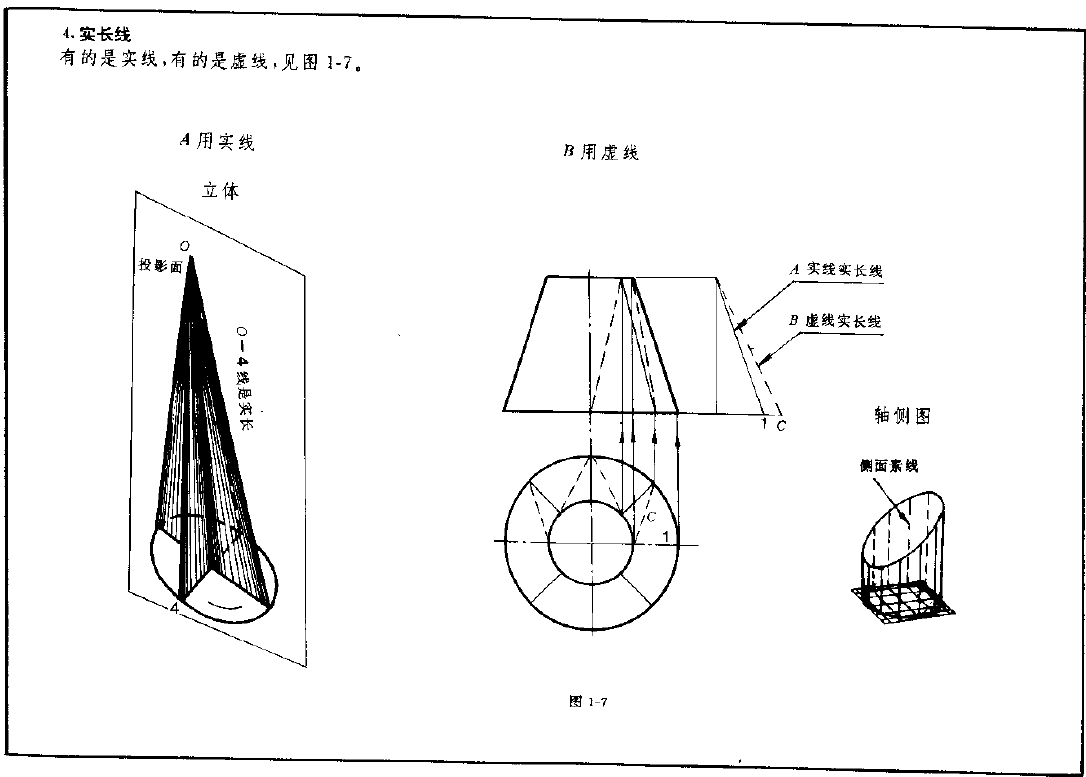 钣金展开绘图基础知识（图文教程）,钣金展开绘图基础知识,绘图,第6张