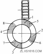切削件结构设计:减少走刀次数和行程（图文教程）,切削件结构设计:减少走刀次数和行程,结构设计,第3张