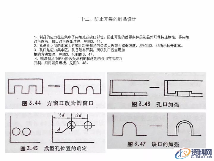 资深工程师告诉你，有哪些结构工艺性问题需要考虑？,考虑,第26张