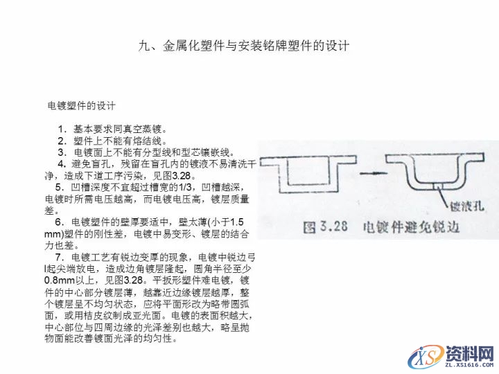 资深工程师告诉你，有哪些结构工艺性问题需要考虑？,考虑,第21张