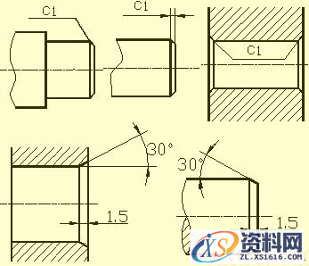 零件常见结构的尺寸注法（图文教程）,零件常见结构的尺寸注法,零件,尺寸,结构,第5张