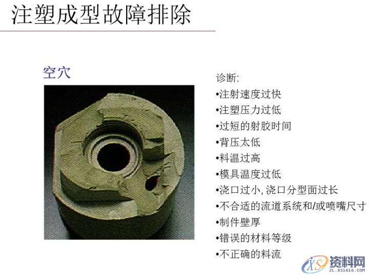 塑胶模具设计——分析注塑成型零件的失效模式有哪些,模具设计,零件,塑胶,第24张