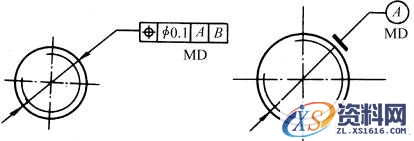 形位公差在图样上的标注方法（GB/T 1182—1996）（图文教程）,形位公差在图样上的标注方法（GB/T_1182—1996）,公差,标注,第38张