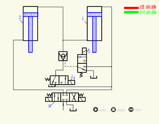 常见的液压回路动画大全,液压基本回路动画大全,第5张