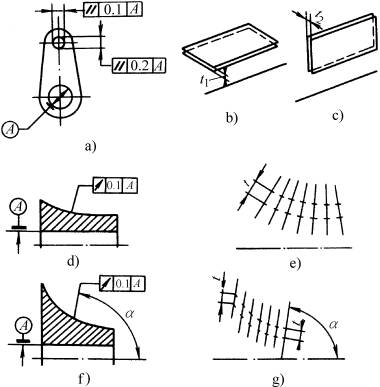 形位公差在图样上的标注方法（图文教程）,形位公差在图样上的标注方法,公差,标注,第9张
