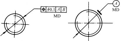 形位公差在图样上的标注方法（图文教程）,形位公差在图样上的标注方法,公差,标注,第38张