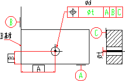 形位公差知识（图文教程）,形位公差知识,公差,教程,第32张