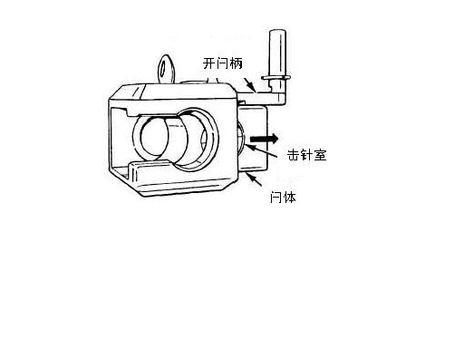 火炮炮尾炮闩类型及结构（图文教程）,火炮炮尾炮闩类型及结构,结构,教程,第3张
