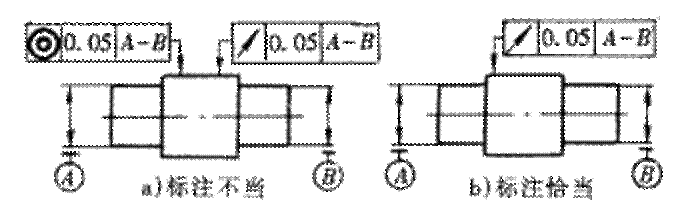 形位公差间关系（图文教程）,形位公差间关系,公差,教程,第14张