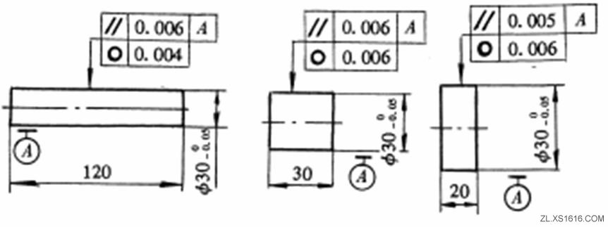 形位公差间关系（图文教程）,形位公差间关系,公差,教程,第3张