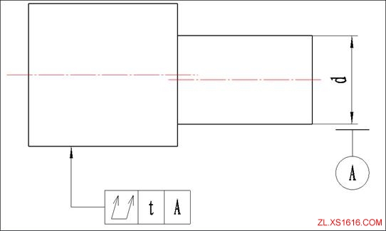 形位公差间关系（图文教程）,形位公差间关系,公差,教程,第16张