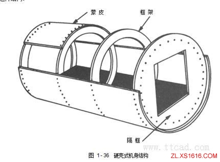 飞机构造基础知识（图文教程）,飞机构造基础知识,教程,第47张