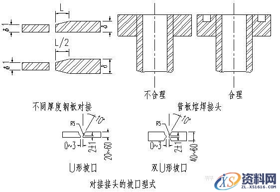 机械设计基础-机械零件的联接与紧固（图文教程）,机械设计基础-机械零件的联接与紧固,基础,第9张