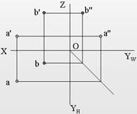 机械制图电子教程-2、正投影基础（图文教程）,机械制图电子教程-2、正投影基础,教程,制图,基础,第15张