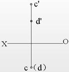 机械制图电子教程-2、正投影基础（图文教程）,机械制图电子教程-2、正投影基础,教程,制图,基础,第16张