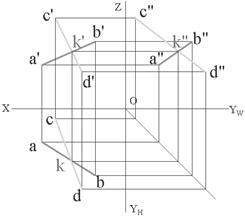 机械制图电子教程-2、正投影基础（图文教程）,机械制图电子教程-2、正投影基础,教程,制图,基础,第27张