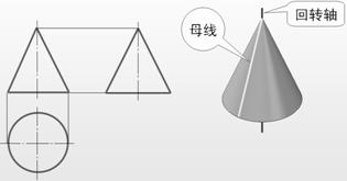 机械制图电子教程-2、正投影基础（图文教程）,机械制图电子教程-2、正投影基础,教程,制图,基础,第45张