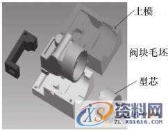 模具设计制造——CAD/CAM技术的阀块熔模模具设计,模具分型,模具设计,模具,技术,第5张