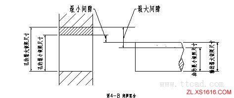机械设计基础-公差与配合（图文教程）,机械设计基础-公差与配合,公差,配合,基础,教程,第11张