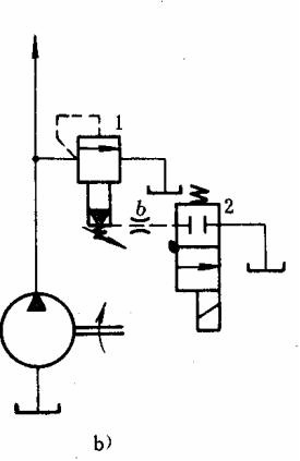 液压传动教程6－液压基本回路（图文教程）,液压传动教程6－液压基本回路,教程,第7张