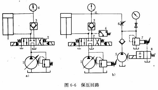 液压传动教程6－液压基本回路（图文教程）,液压传动教程6－液压基本回路,教程,第11张