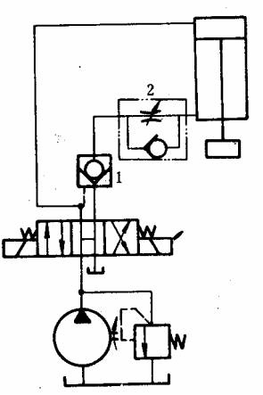 液压传动教程6－液压基本回路（图文教程）,液压传动教程6－液压基本回路,教程,第13张