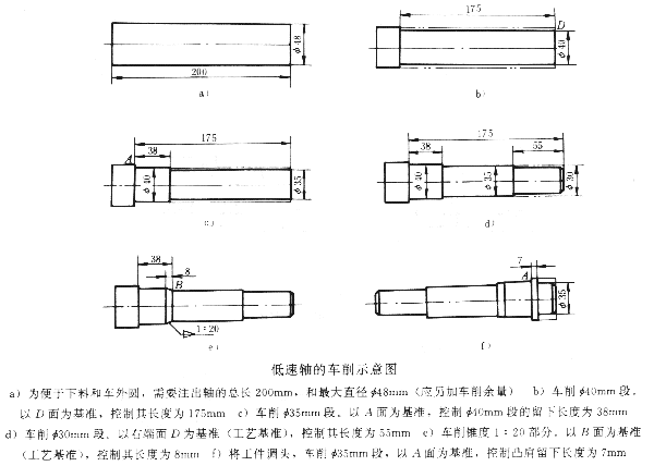 零件图的尺寸标注（图文教程）,零件图的尺寸标注,标注,零件,尺寸,教程,第8张