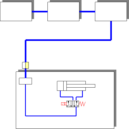气动技术_8、PLC与气压控制(图文教程),气动技术_8、PLC与气压控制,控制,教程,第1张