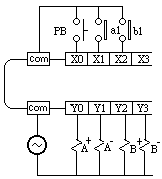 气动技术_8、PLC与气压控制(图文教程),气动技术_8、PLC与气压控制,控制,教程,第71张