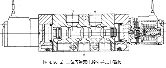 气动技术_4、气动控制阀(图文教程),气动技术_4、气动控制阀,教程,技术,第18张