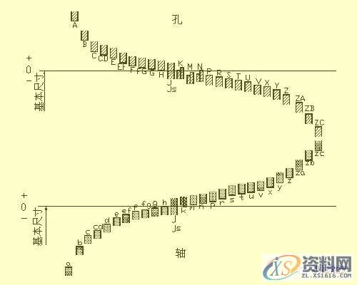模具设计中的尺寸标注，学会了可以看懂复杂模具图纸1. 常见结构的尺寸注法,尺寸,模具设计,图纸,标注,模具,第26张