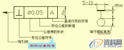 模具设计中的尺寸标注，学会了可以看懂复杂模具图纸1. 常见结构的尺寸注法,尺寸,模具设计,图纸,标注,模具,第33张