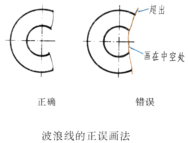 局部视图与旋转视图（图文教程）,03-03.gif (77901 bytes),视图,旋转,教程,第3张