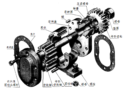 机械制图教程(8.7)读装配图（图文教程）,机械制图教程(8.7)读装配图,装配图,教程,制图,第4张