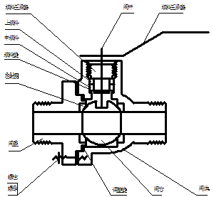 机械制图教程(8.6)装配体测绘和装配图画法（图文教程）,机械制图教程(8.6)装配体测绘和装配图画法,装配图,教程,画法,制图,第2张