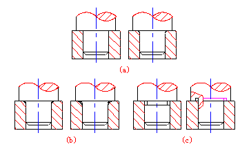 机械制图教程(8.5)装配体的工艺结构（图文教程）,机械制图教程(8.5)装配体的工艺结构,教程,制图,装配,结构,第1张