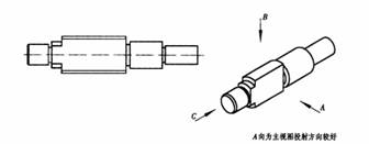 机械制图教程-(7.2)零件图的视图选择（图文教程）,机械制图教程-(7.2)零件图的视图选择,教程,制图,视图,零件,第1张