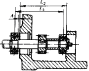 机械产品设计中零件装配工艺性（图文教程）,机械产品设计中零件装配工艺性,装配,结构,如图,零件,第20张
