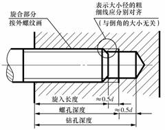 机械制图教程-(6.1)螺纹（图文教程）,机械制图教程-(6.1)螺纹,教程,螺纹,制图,第8张