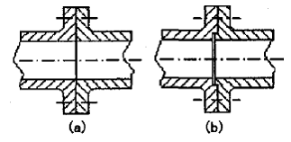 机械产品设计中零件装配工艺性（图文教程）,机械产品设计中零件装配工艺性,装配,结构,如图,零件,第51张