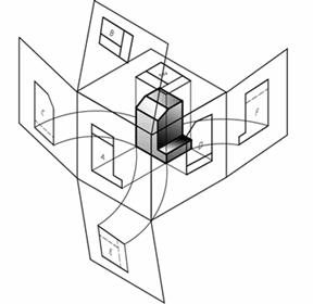 机械制图教程-(5.5)第三角画法简介（图文教程）,机械制图教程-(5.5)第三角画法简介,画法,视图,物体,第4张